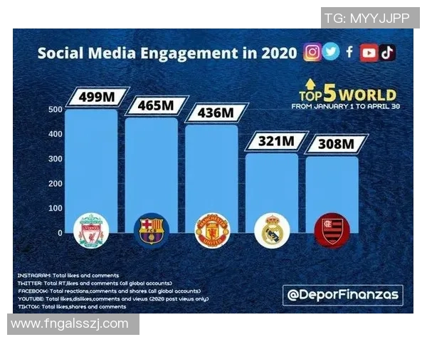 历代足球明星的影响力与全球文化传播的深远关系探讨